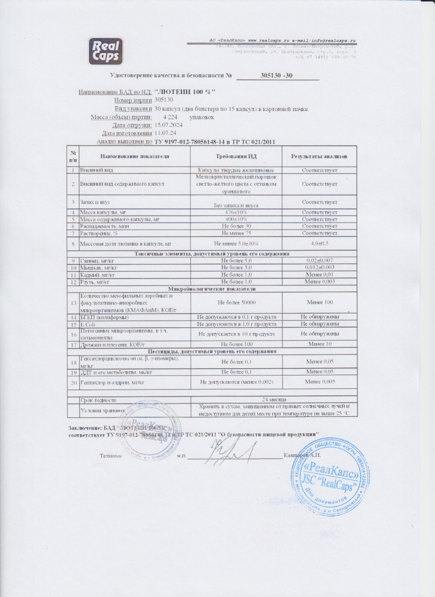 Паспорт №072024